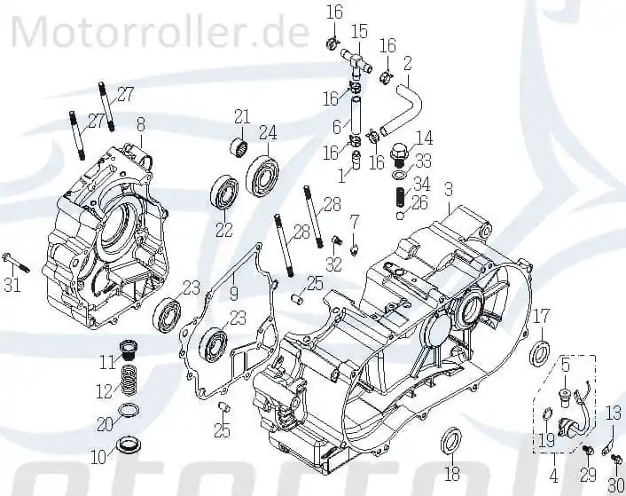 Nur Für Kurze Zeit Siebeinsatz Explorer Quad ATV 288ccm 4Takt 288ccm-4Takt Trasher 320 Autom. Supermoto Taurus 300 UTV Ersatzteil Service Inpektion