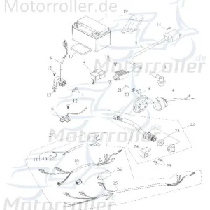 Abverkauf Adly Kabelbaum GK 125 Kabelsatz Stromverteiler 125ccm 4Takt Strom-Verteiler Kabel-Set Kabelbündel Kabel-SatzKabelbaumverteiler 152QMI