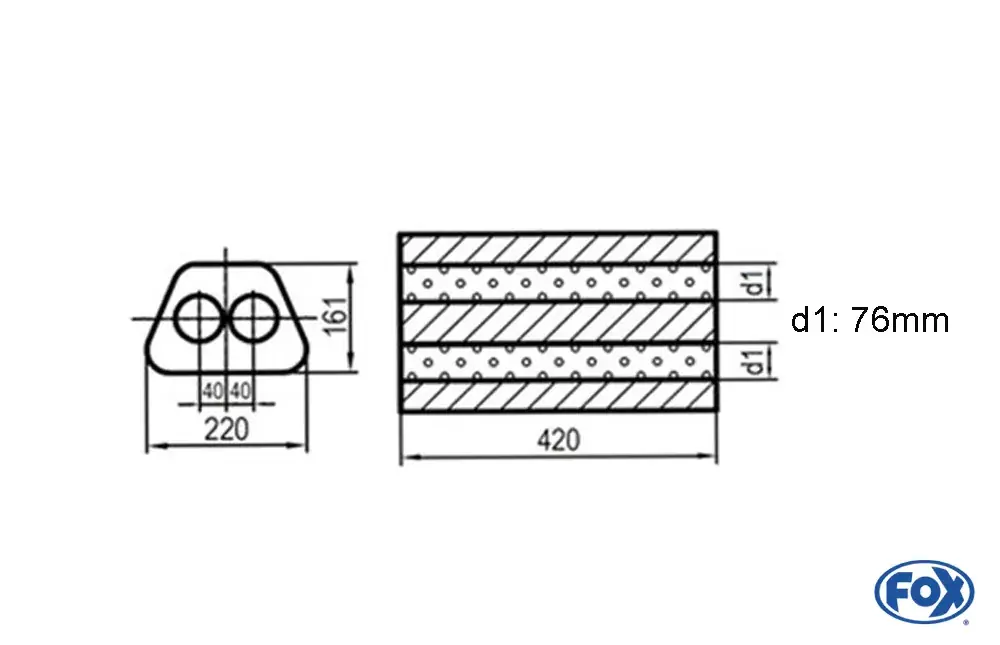 FOX Uni-Schalldämpfer Trapezoid zweiflutig Edelstahl 420mm Meistverkauft