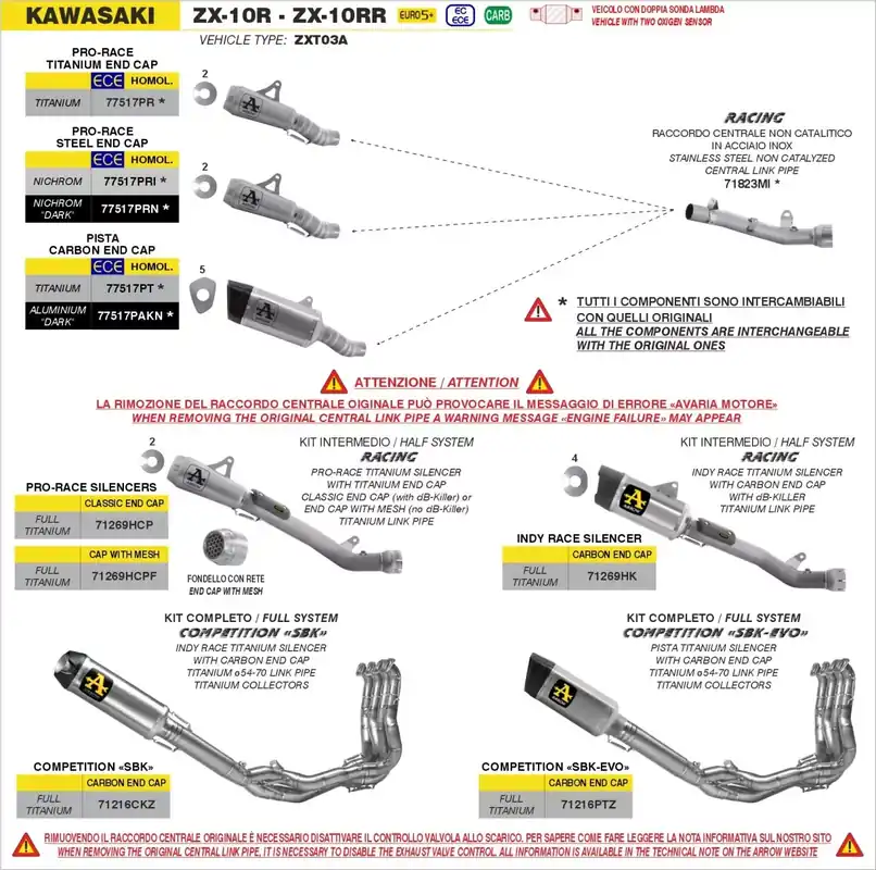 Top-Seller ARROW Halbsystem Indy-Race Titan passend für Kawasaki ZX-10R / ZX-10RR 26-